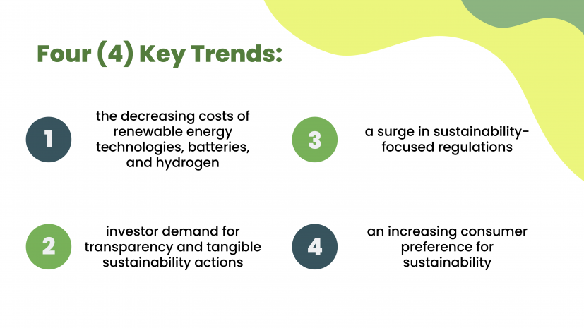 Go Green, Save Green: Sustain Competitiveness